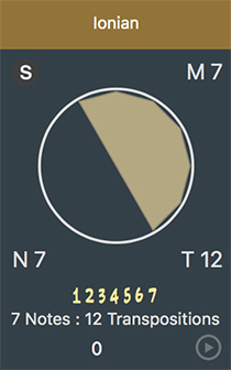 sd2
