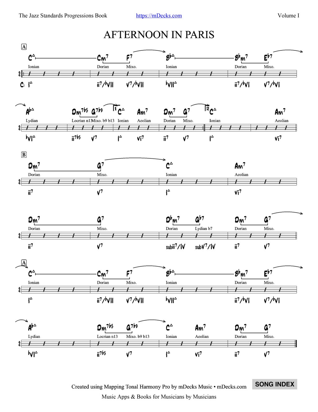 A New Symbol in Harmonic&nbsp;Analysis