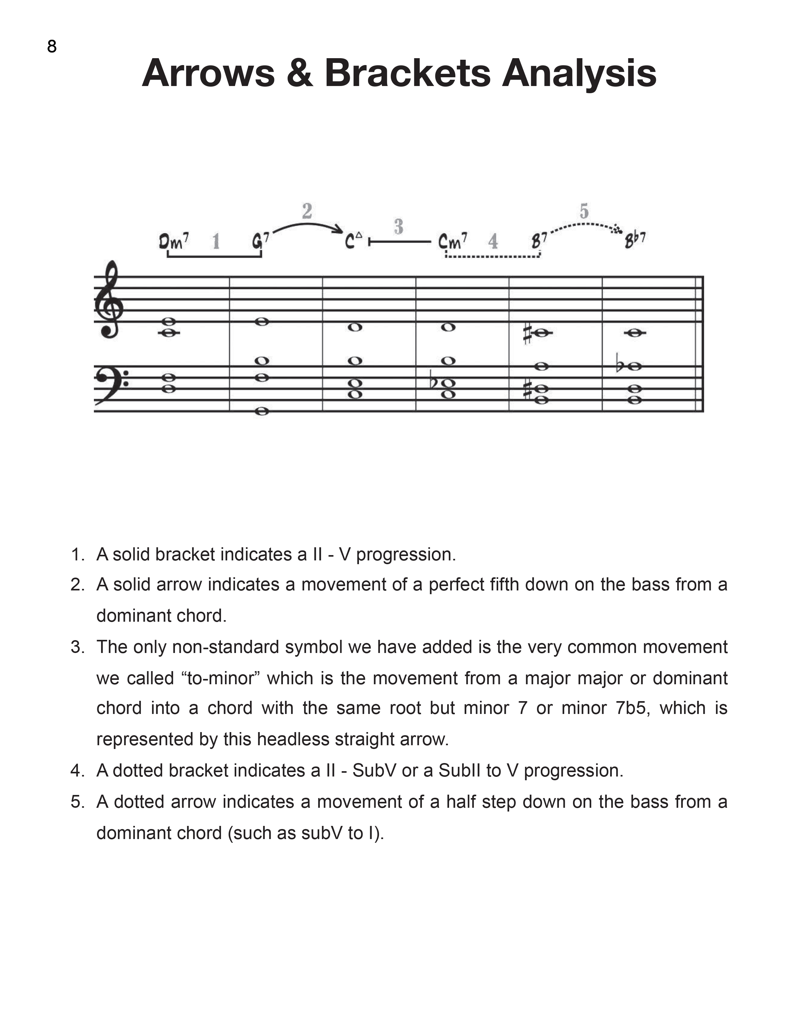 arrows and brackets