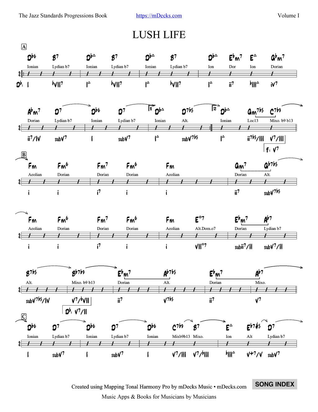 Lush Life – Full Harmonic&nbsp;Analysis