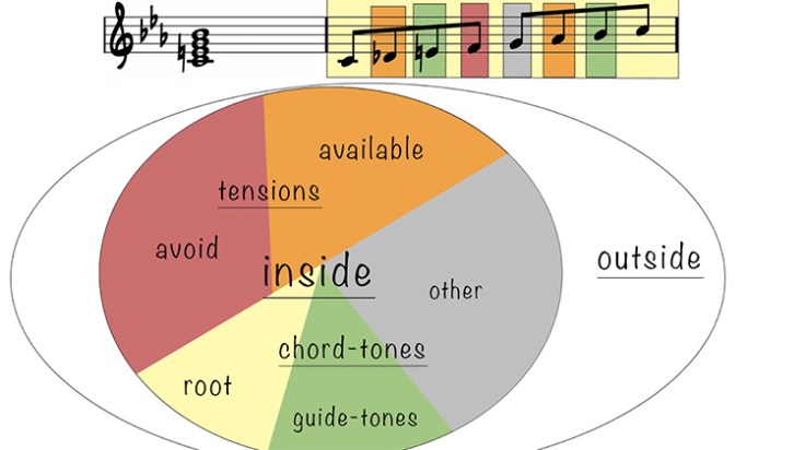 dfgsdjfg987erty322fs