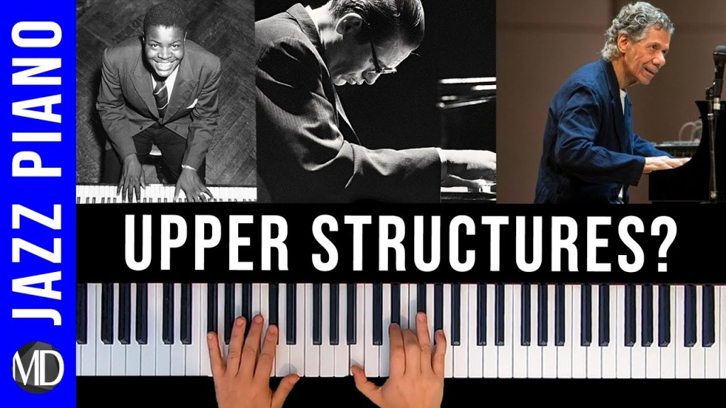 How to Play Upper Structure Triads on Piano