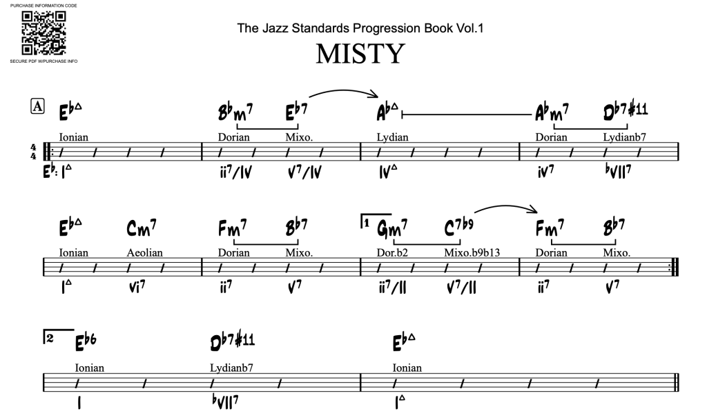 Learning Jazz Harmony the Berklee Way: Deconstructing ‘Misty’ – Part 1