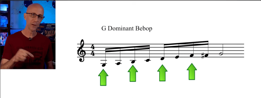 Bebop Scales Explained: How They Work and How to Practice Them