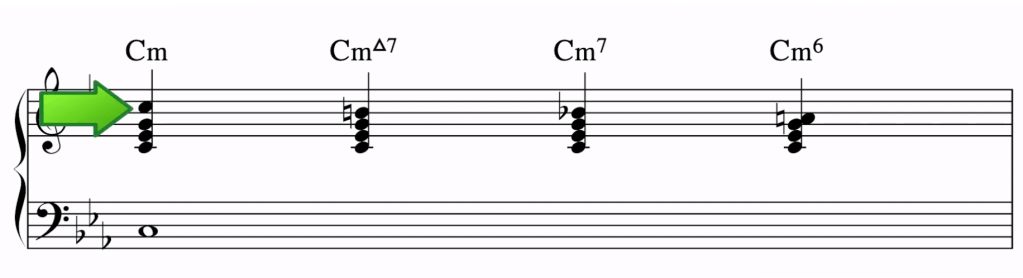 What Is a Line Cliché? Jazz Harmony Explained with My Funny Valentine